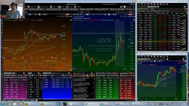 Stock Watch List & Game-Plan With Kunal | May 13th смотреть онлайн