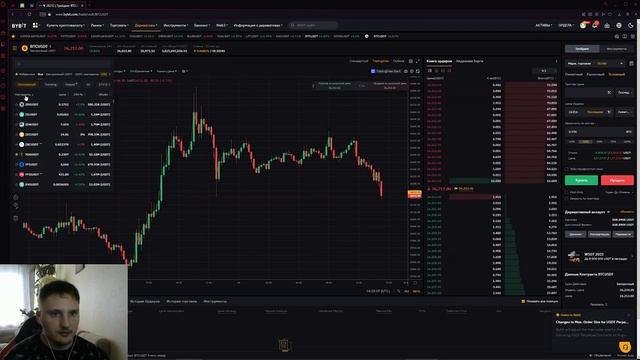 КАК ТОРГОВАТЬ НА BYBIT СЕГОДНЯ (2023) От А до Я! ( Обзор Криптобиржи Инструкция) смотреть онлайн