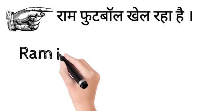present continuous tense / present continuous tense example/ present progressive/ present imperfect