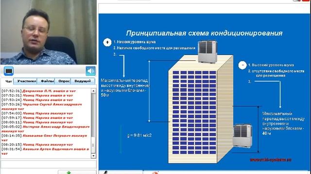 Монтаж, наладка и сервисное обслуживание VRF-систем Mitsubishi Heavy Industries смотреть онлайн