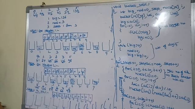radix sort algorithm|bucket sort algorithm||program|example step by step