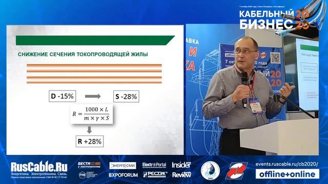 Сергей Коротеев #Эксперт-Кабель Потери и энергосбережение на предприятиях #Кабельный бизнес 2020 смотреть онлайн