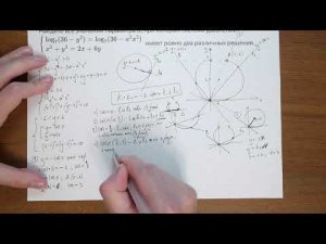 Параметр 36 вариантов ЕГЭ 2023 Ященко вариант 29 (6660)