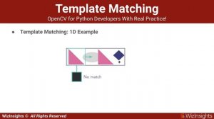 Template Matching Overview with OpenCV using Python