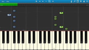 Fifth Harmony - I'm In Love With A Monster - Piano Tutorial - Hotel Transylvania 2 Soundtrack