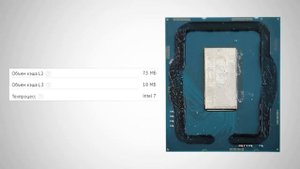 4 минуты и ты знаешь как устроен компьютер