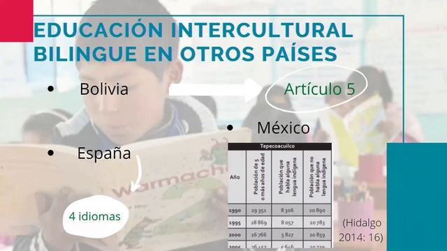 Exposición de investigación académica смотреть онлайн