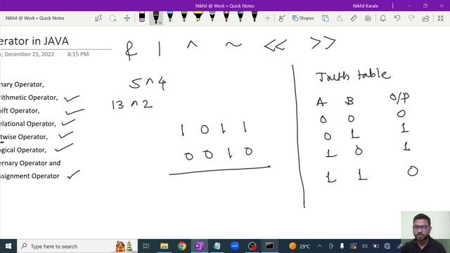 5. Operator - Bitwise Operator in JAVA