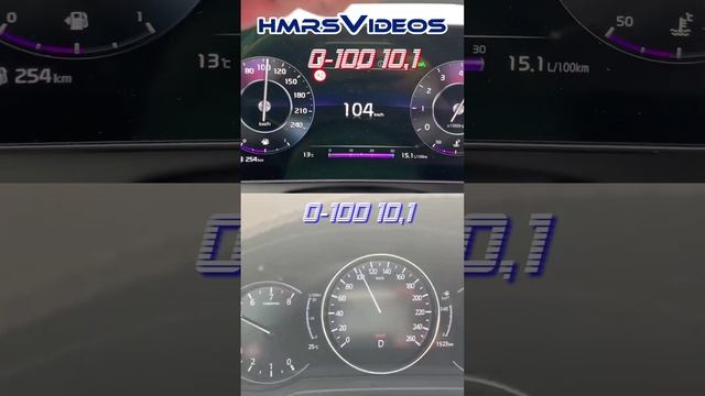 Mazda CX-5 vs KIA Sportage