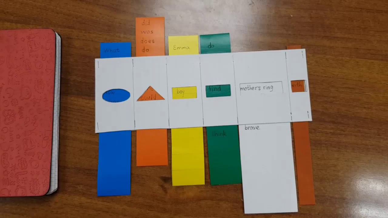 Мария Пристайко, интерактивные тетради, Мастерская интерактивных тетрадей, Отзыв участника смотреть онлайн