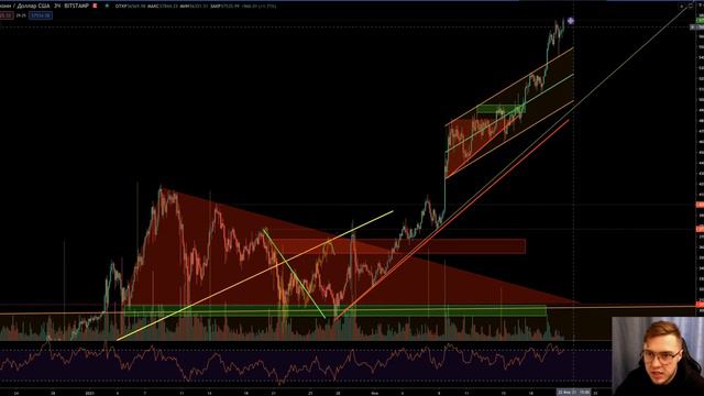 Pentagon Live #61 смотреть онлайн