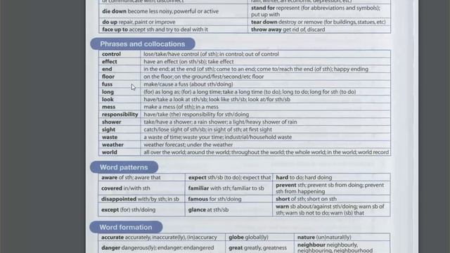 Macmillan ЕГЭ Unit 20 смотреть онлайн