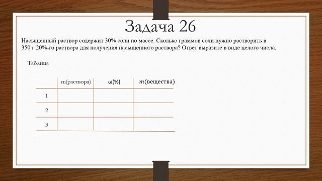 Готовимся к ЕГЭ по химии с нуля. Задача 26, решаем через таблицу.
