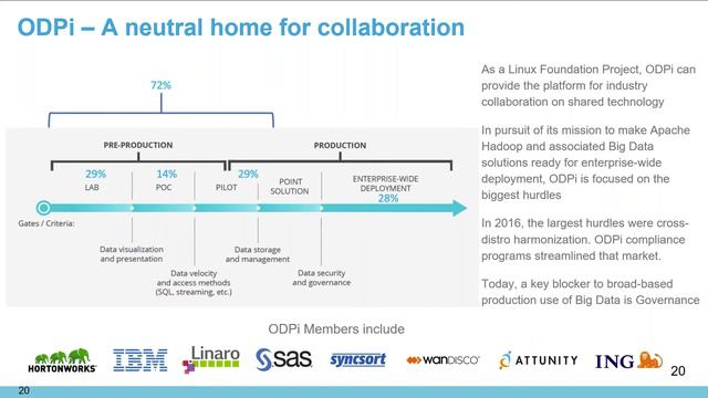 Its the Final Countdown to GDPR