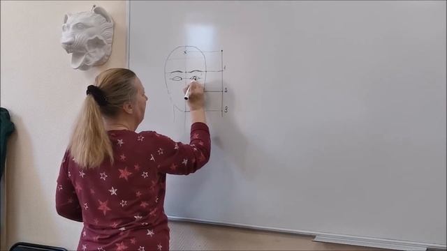 Мастер-класс из цикла «Учусь рисовать». «Пропорции лица».