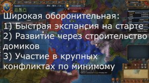 EU4 Гайд |  Стратегии развития в Europa Universalis 4 или почему кто как играет.