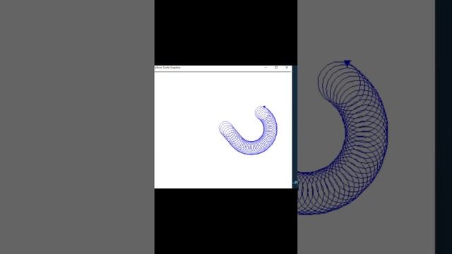 infinity symbol using python turtle #Python #Code @codewithharry  #Programmer #programming @code