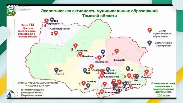 Семинар «Формирование экологического мировоззрения в процессе урочной и внеурочной деятельности»