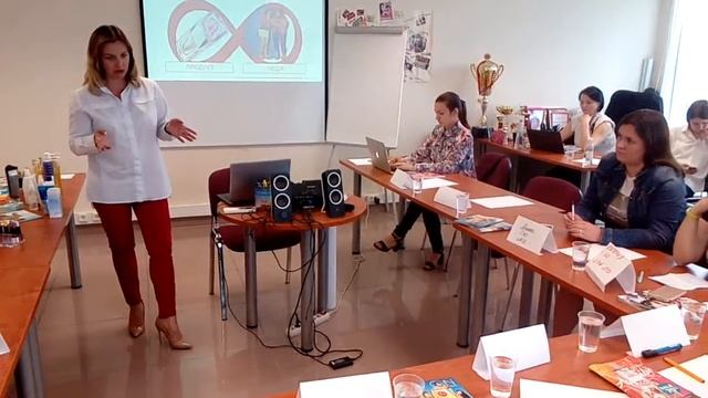 Фокус- группа координаторов #Avon. Нижний Новгород смотреть онлайн