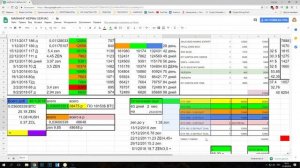 РАЗМЫШЛЕНИЯ О МАСТЕРНОДАХ И ОТЧЁТ О ДОХОДНОСТИ МАЙНИНГ ФЕРМЫ 301 ДЕНЬ