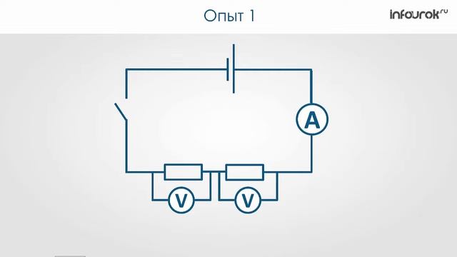 Тепловое действие тока. Закон Джоуля–Ленца смотреть онлайн