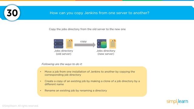 Top DevOps Interview Questions And Answers 2020 | DevOps Interview Preparation | DevOps |Simplilear