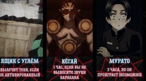 Сколько Ты Продержишься Против Персонажей из КРД (клинок рассекающий демонов)