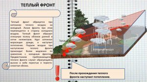 ОГЭ по географии 2024. Что необходимо знать и уметь для выполнения задания 6.