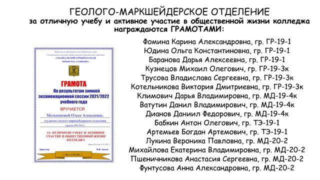 Лучшие студенты ГАПОУ Забайкальский горный колледж им М И Агошкова 2021 2022 г смотреть онлайн