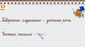 Устная и письменная речь. Русский язык 1 класс