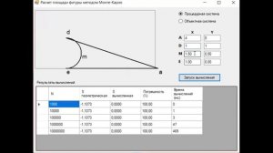 Вычисление приближенного вычисления площади геометрической фигуры методом Монте-Карло. Visual C#