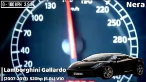 Разгон 0 100 Lamborghini Gallardo разных поколений