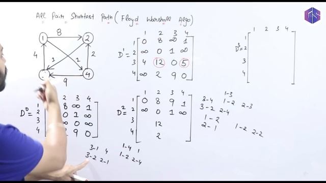 L-5.8: Floyd Warshall Working with example | All Pair Shortest Path Algorithm смотреть онлайн