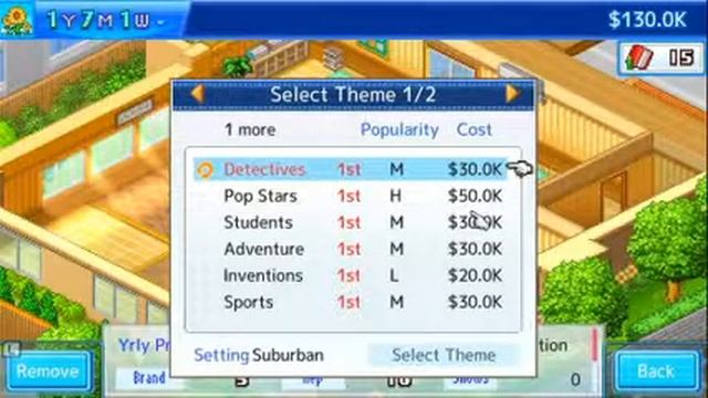 Let's Play Anime Studio Story: Episode 1 - Show #1 смотреть онлайн