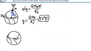 Prob 13-05