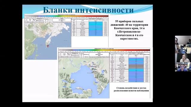 Сектор «Петропавловск-Цунами», лаборатория исследований и мониторинга сильных землетрясений смотреть онлайн