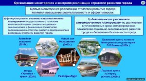 Ключевые показатели, мониторинг и контроль стратегии города. Лекция 11.