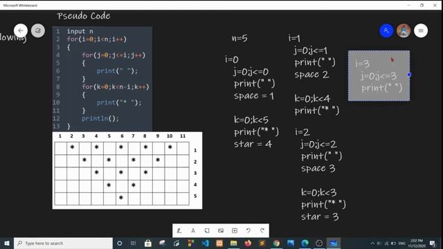 Reversed Pyramid Star Pattern in java Hindi | Reverse Pyramid Pattern in Java