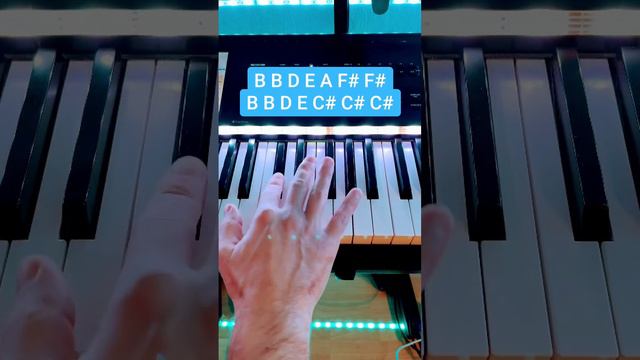 Pitbull Hotel Room Service - How to play the famous riff 🎹🎹🎹 смотреть онлайн