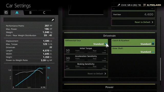 (GT6) Toyota SPRINTER TRUENO GT-APEX (S.S Version) '00 vs Honda CIVIC SiR II EG '95 - Trial Mountai смотреть онлайн