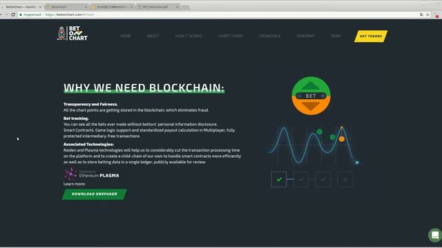 Bet on Chart - обзор проекта. смотреть онлайн