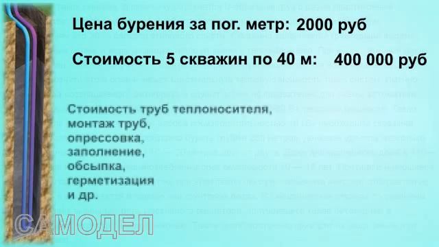 Тепловой насос для отопления. Цена и возможности.