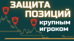 сила уровней | будет ли пробой? | где опасно входить и где искать вход? | урок №14.