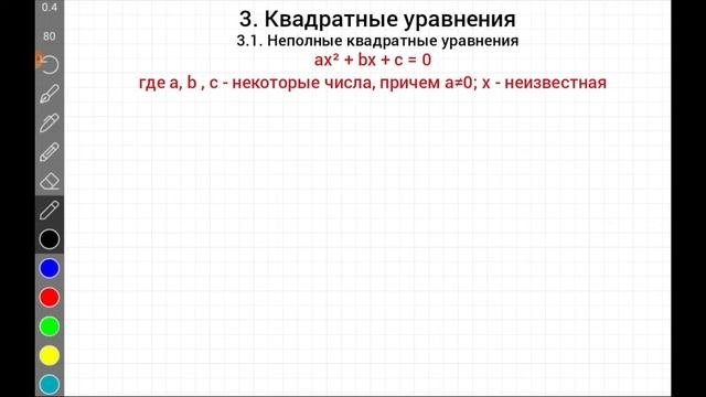 Вспомнить всё! Повторяем алгебру перед школой. Для поступающих в 9 класс