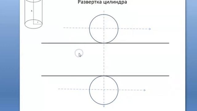 развертка цилинда
