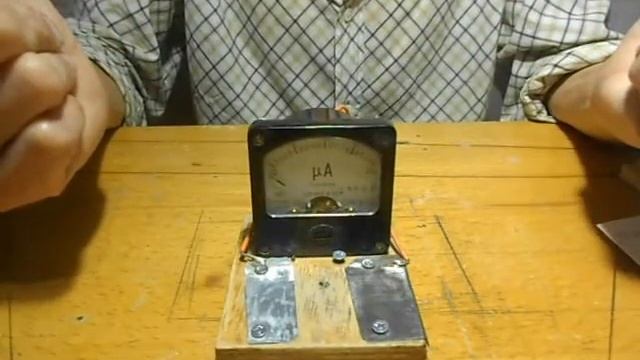 Как определить потенциал человека?
