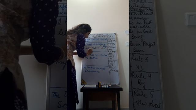 voice: present perfect tense (negative) смотреть онлайн