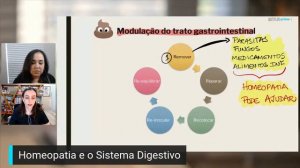 Aplicações da Homeopatia no Autismo e para a saúde intestinal