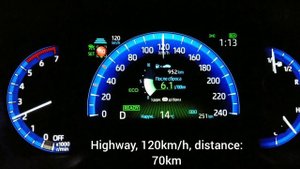 2019 Toyota Corolla Touring Sports 1.8 Hybrid. Fuel consumption.