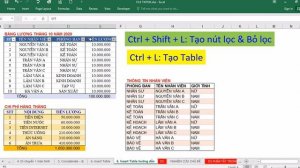 PHÍM TẮT LỌC DỮ LIỆU CỰC NHANH - FILTER - I LOVE EXCEL !